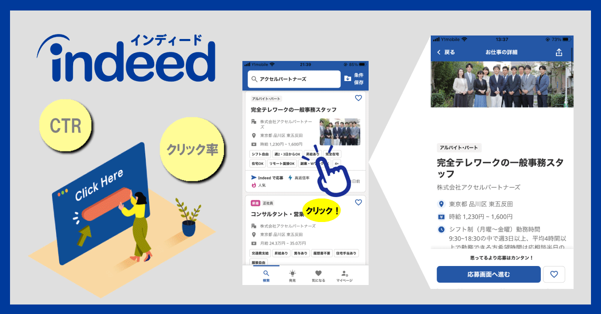 クリック率